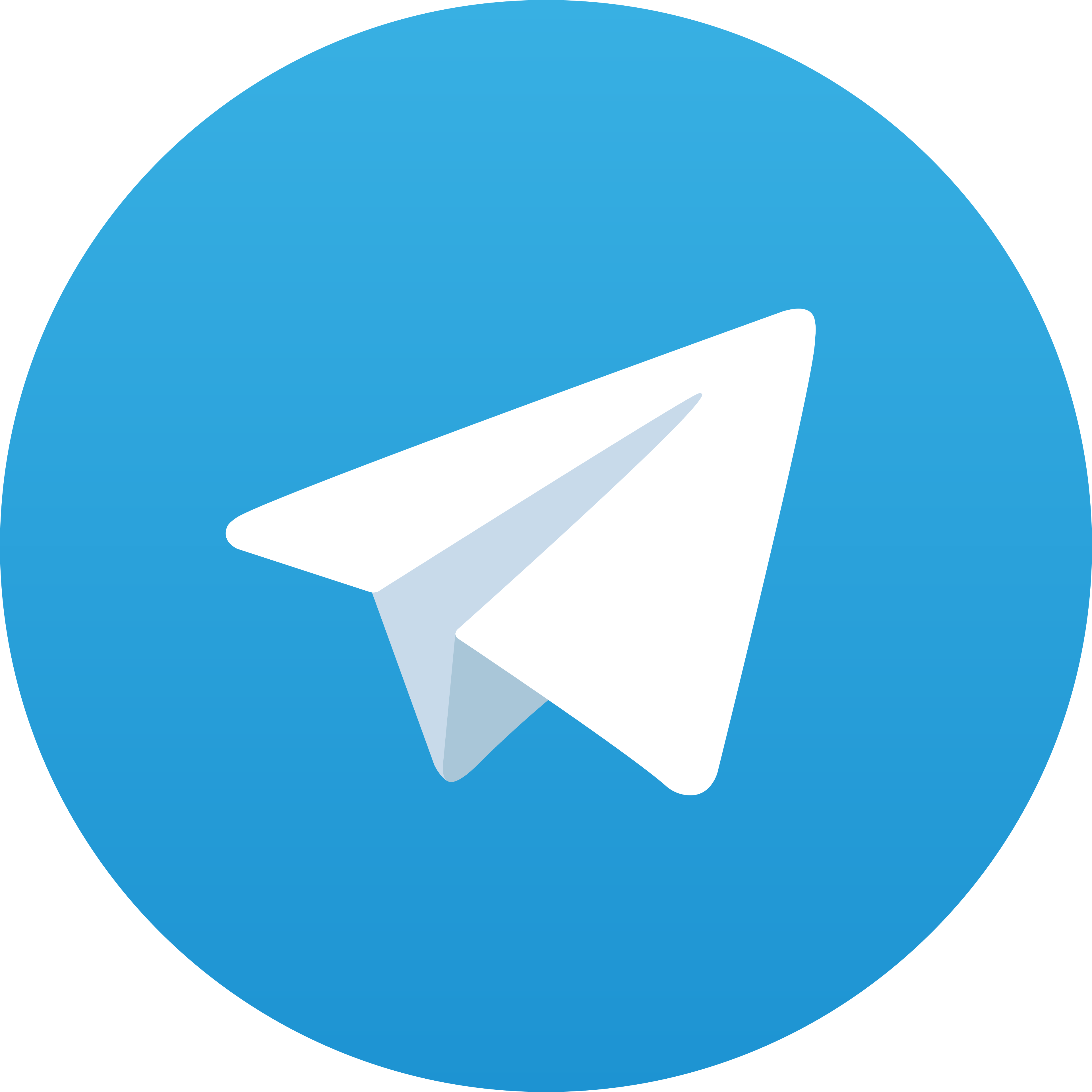 Telegram Sand168